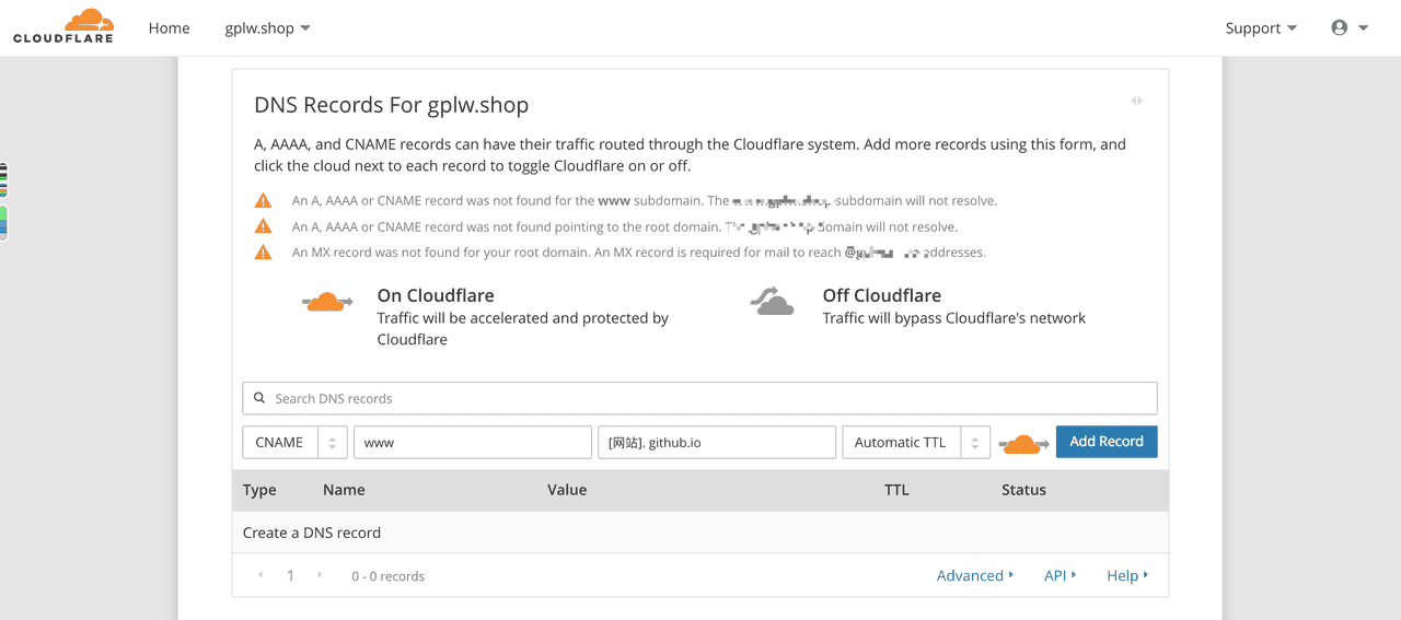 Search DNS